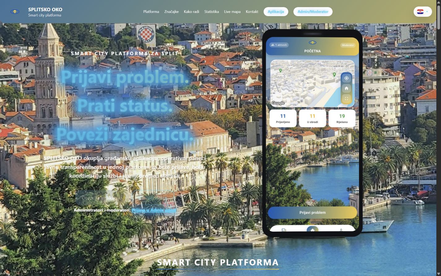 Live Zupsko oko website