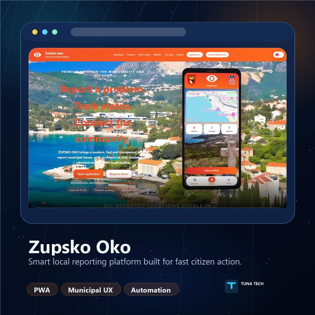 Zupsko oko showcase